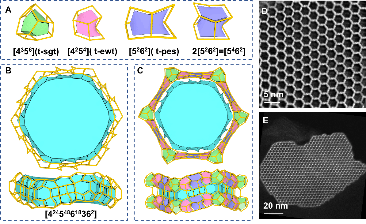 南京大学南京大学黎建团队Science发文:36元环本征介孔沸石分子筛的创制