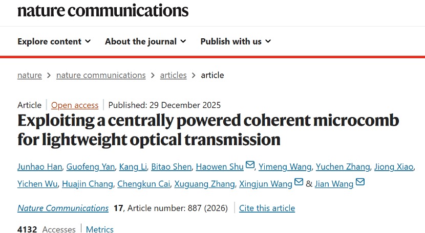 北京大学电子学院王兴军-舒浩文团队在集成光子轻量化传输领域取得重要成果