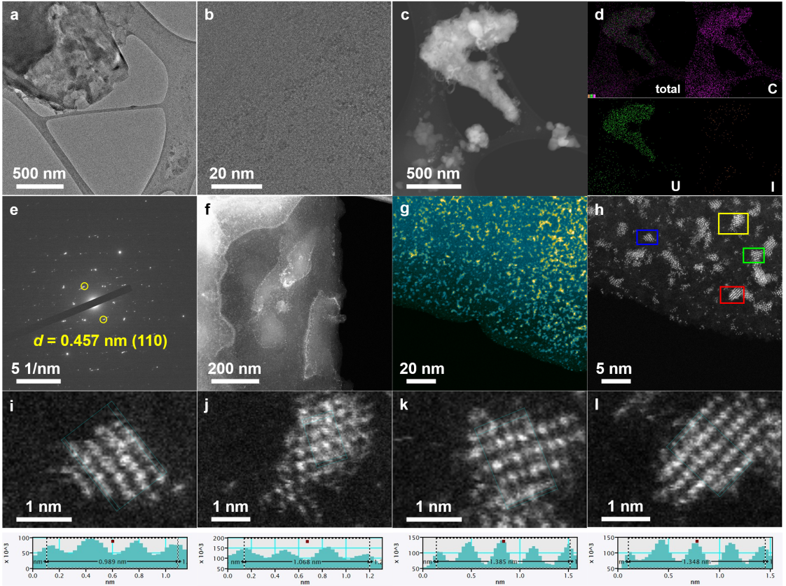 北京大学化学与分子工程学院沈兴海课题组在高效热催化产氨领域取得重大突破