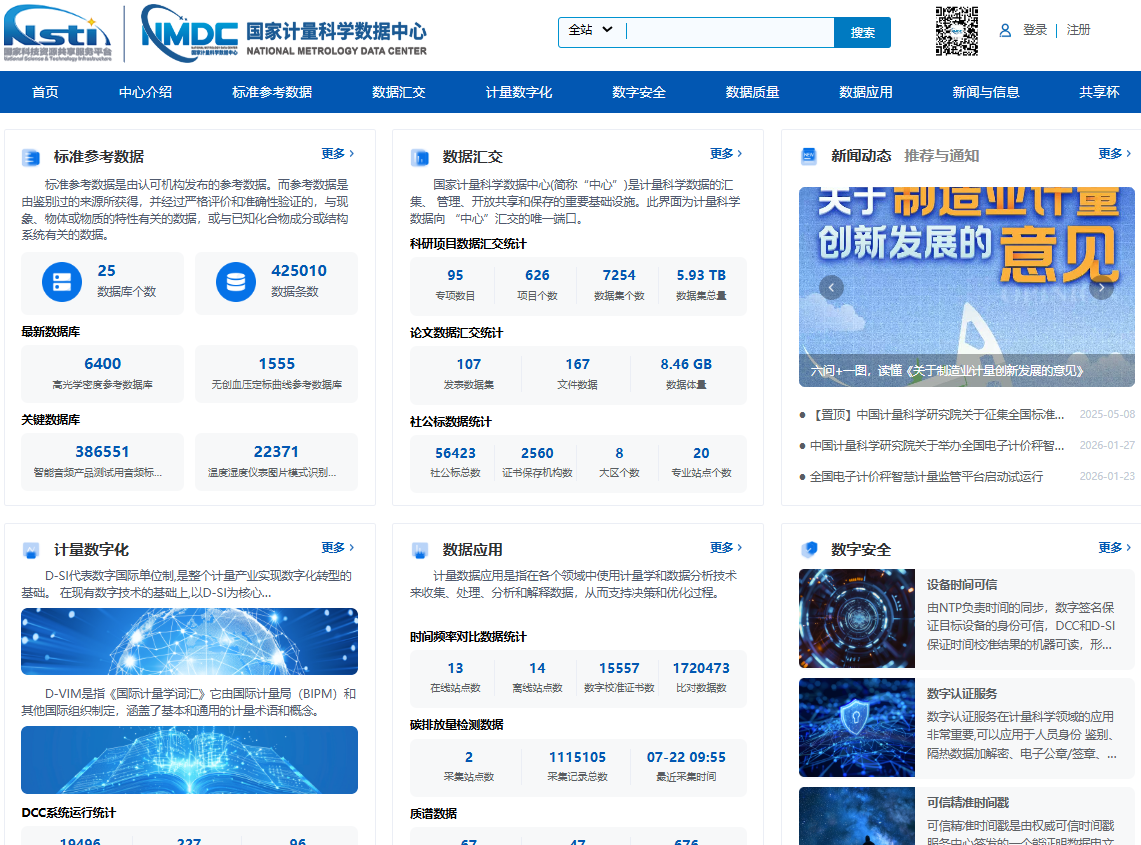 国家计量科学数据中心