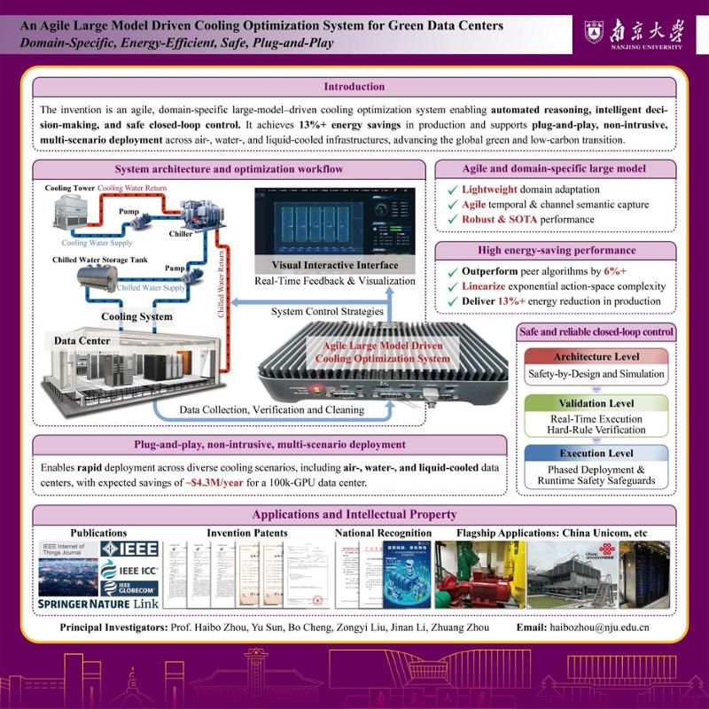南京大学我校在第51届日内瓦国际发明展获佳绩