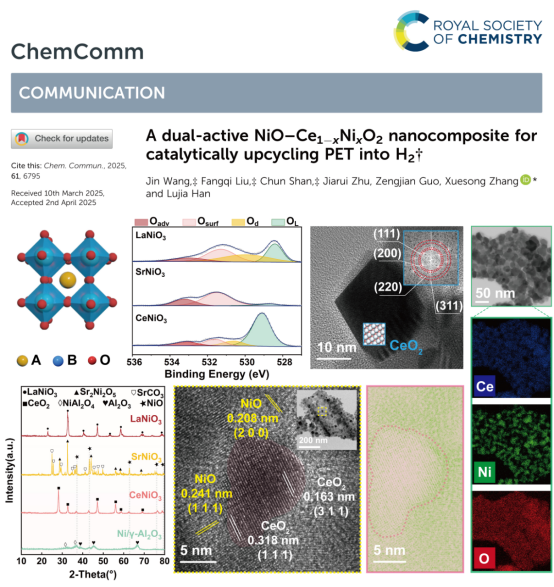 中国农业大学工学院韩鲁佳教授团队张学松课题组在农业废塑料化学升级回收领域取得系列突破性进展