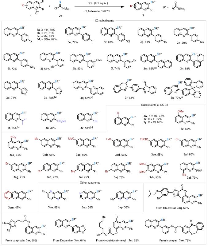 上海交大药学院吴华团队发文：去芳构化 [3,3]-σ重排策略实现喹啉C3-H巯基化
