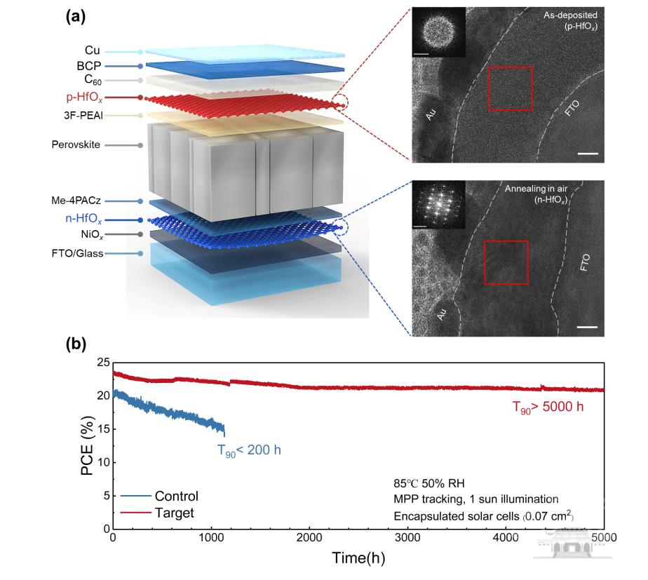 武汉大学王植平团队Science发文破解钙钛矿太阳能电池寿命难题