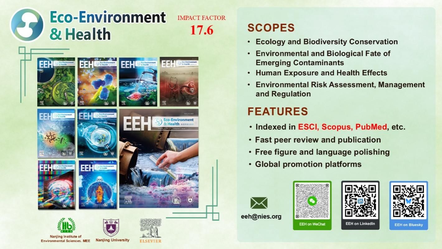 南京大学EEH期刊入选期刊分区表一区top