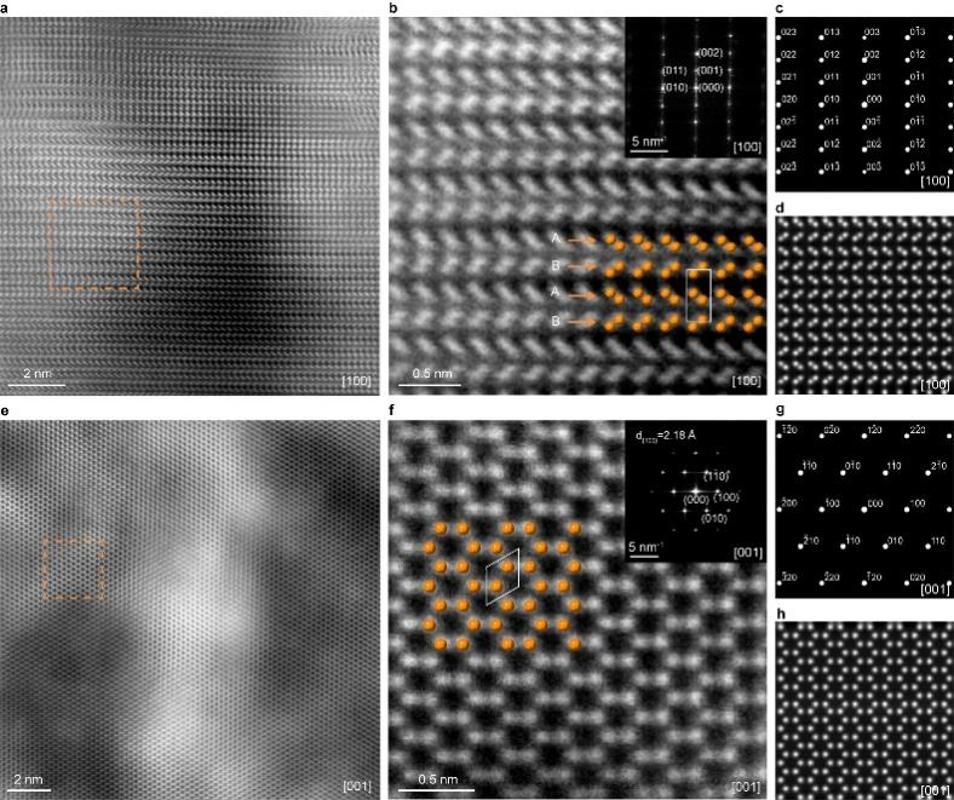 南京大学AI4S再立新功：南京大学孙建团队与合作者在Nature发表最新成果