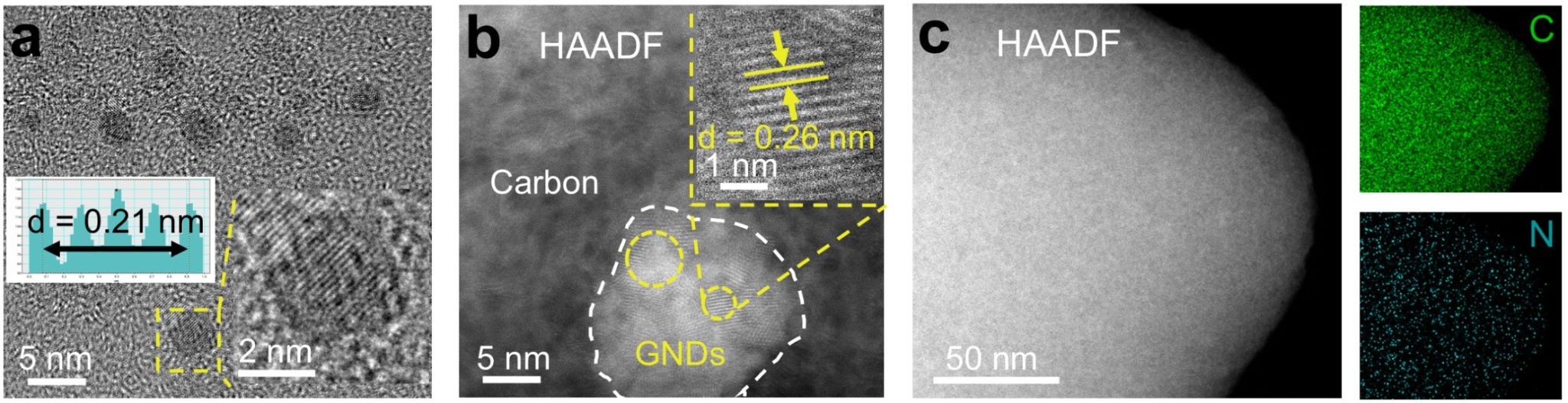 突破钠电硬碳快充瓶颈!中国科大揭示电子-离子双连续传输机制