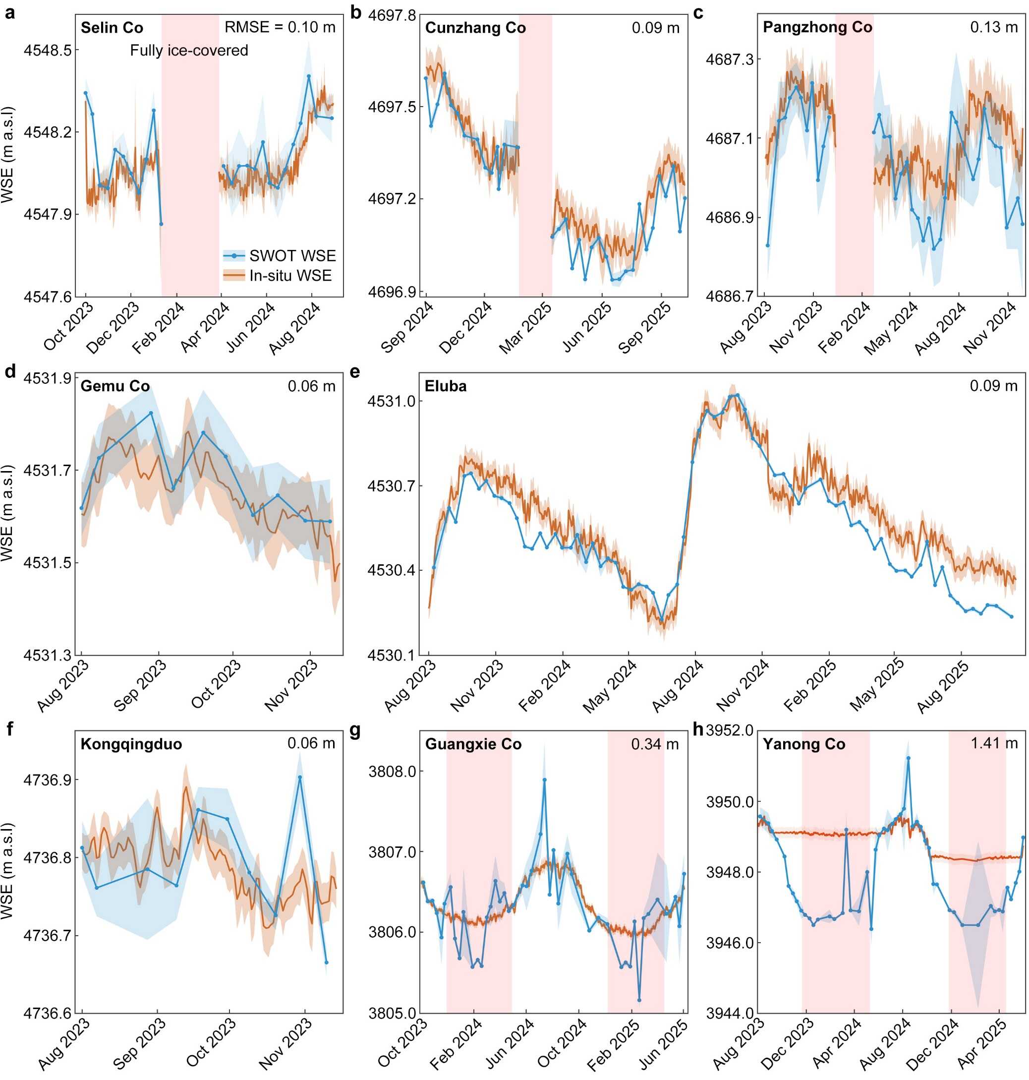 科学家提出青藏高原湖泊水位变化监测新算法