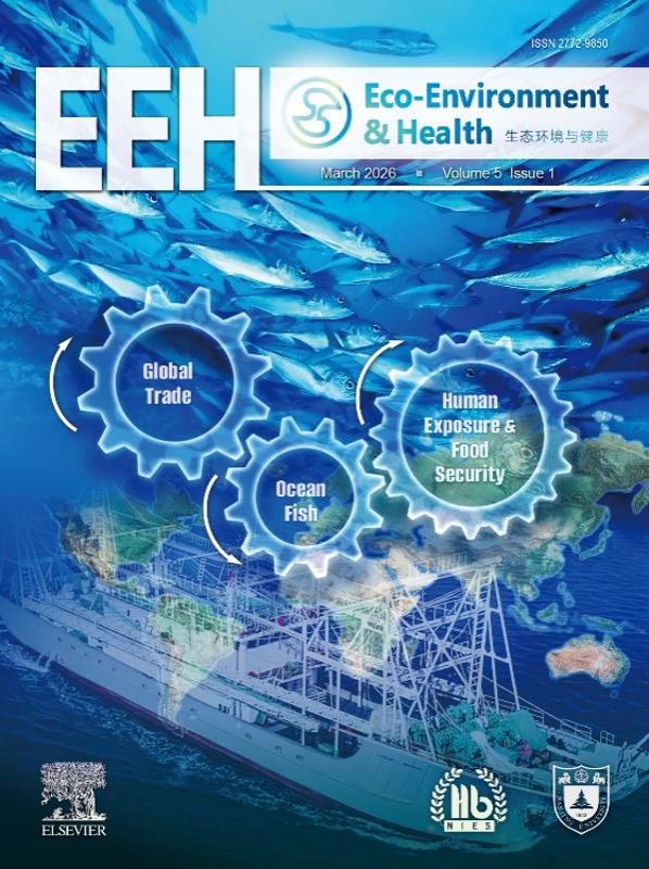 南京大学EEH期刊入选期刊分区表一区top