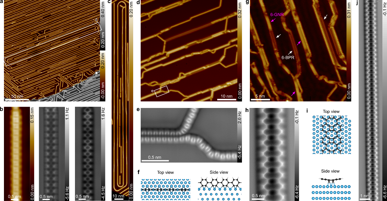 中国科大利用表面开环聚合反应实现超长聚对苯撑及非苯型碳纳米带合成