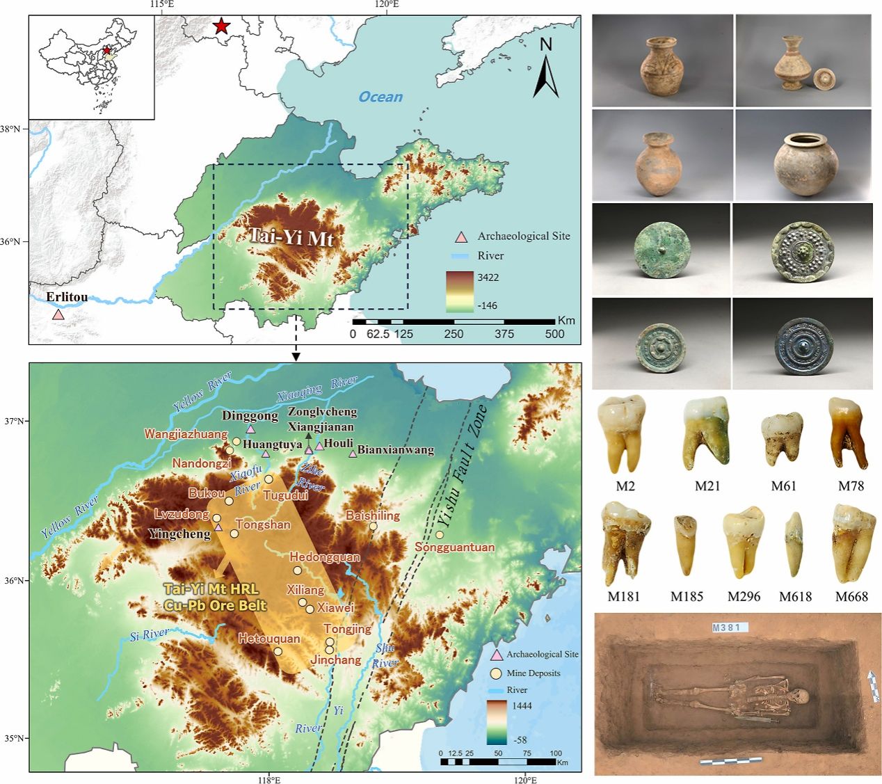 牙釉质铅同位素分析揭示鲁北地区6000年人类铅暴露史