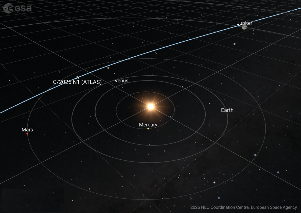 太阳系迎来第三位星际访客！碰撞概率有多大？