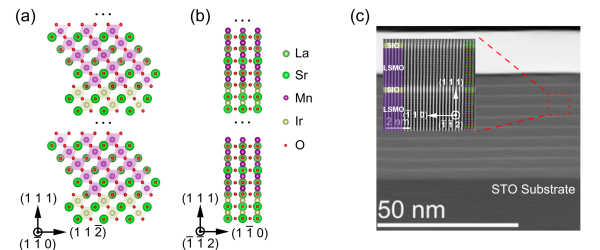 研究提出界面自轨道耦合诱导氧化物室温铁磁绝缘体新机制