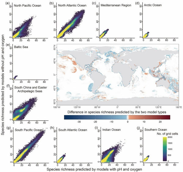 海洋酸化与缺氧对冷水珊瑚分布预测影响研究取得进展