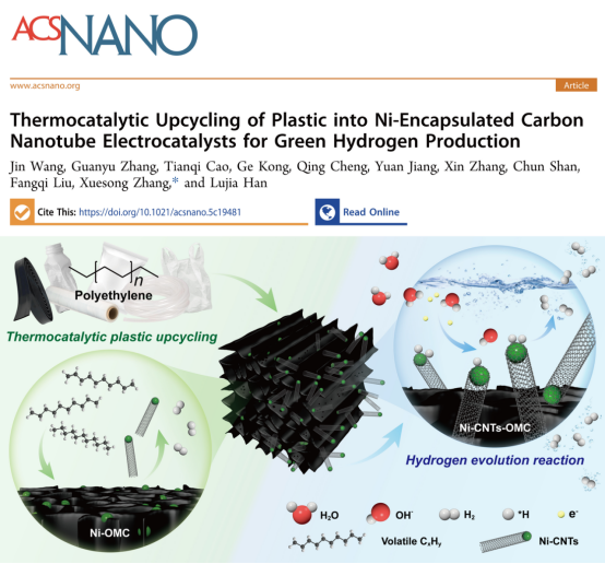 中国农业大学工学院韩鲁佳教授团队张学松课题组在农业废塑料化学升级回收领域取得系列突破性进展
