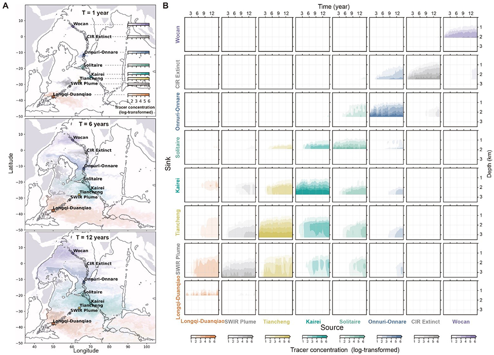 中国海洋大学在印度洋深海热液鳞足螺种群扩散研究中取得新进展