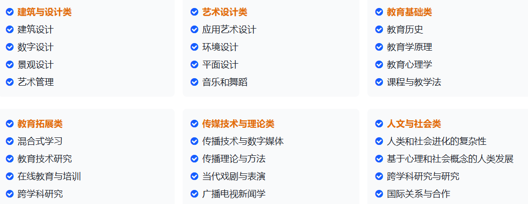 知网，谷歌稳定检索的国际会议