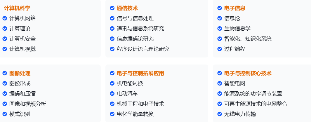 5月会议合集，EI检索,网络安全、通信技术与计算机国际会议