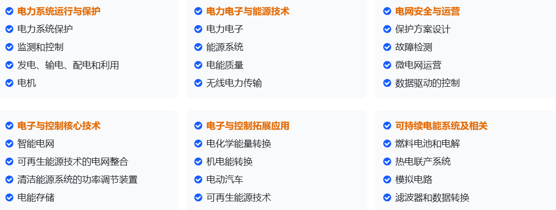 5月会议合集，EI检索,网络安全、通信技术与计算机国际会议