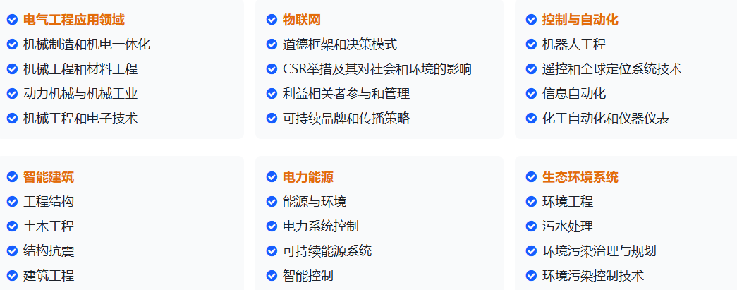 知网，谷歌稳定检索的国际会议