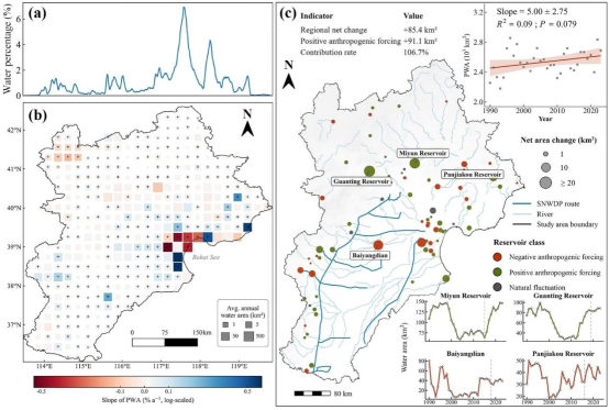 中国农业大学水院石羊河团队刘文丰教授课题组揭示京津冀地区地表水面积演变规律