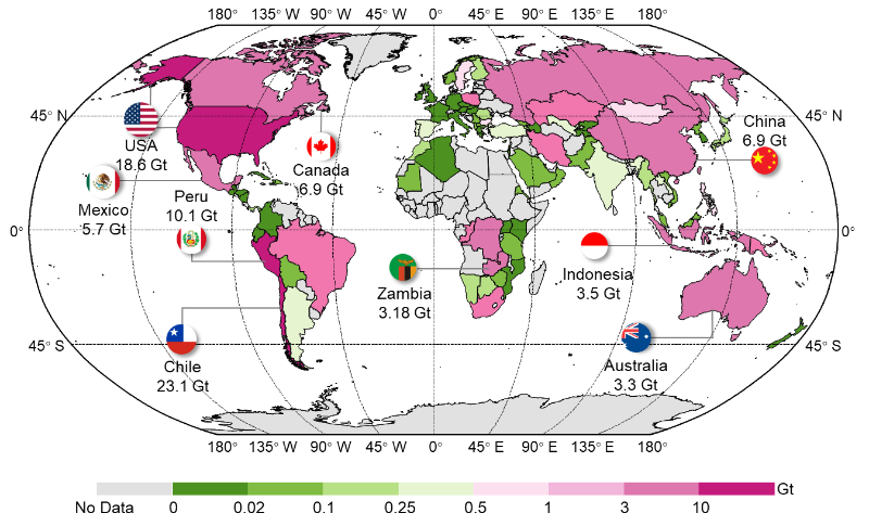 上海交大环境学院耿涌教授发文为全球铜尾矿治理提供系统性解决方案