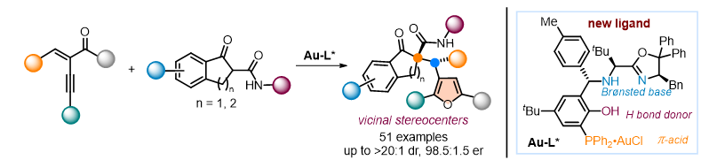 上海交大变革性分子前沿科学中心杨国强团队实现多功能手性膦配体的开发