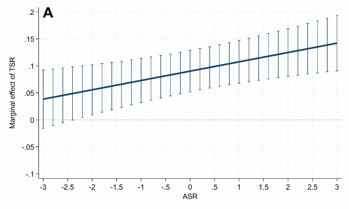 南京大学南京大学地理与海洋科学学院古恒宇团队阐述中国区域发展过程中的人口红利转轨模式与未来路径