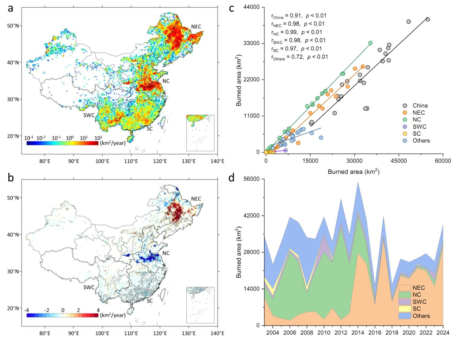 中国农业大学资环学院王靖教授、游超副教授团队发表关于秸秆禁烧政策改变了我国的植被火形势相关研究成果