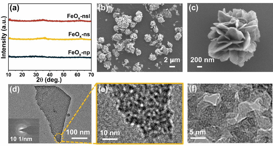 南京大学物理学院周勇教授研究团队在多碳燃料光催化合成领域取得新进展