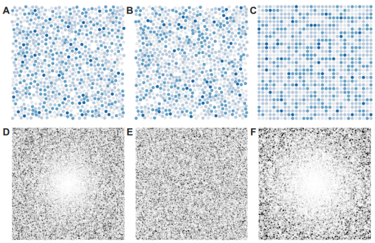 上海交大自然科学研究院张洁课题组与中科院理论物理所金瑜亮课题组合作在PNAS发表关于阻塞相变中超均匀性与临界性起源的研究成果