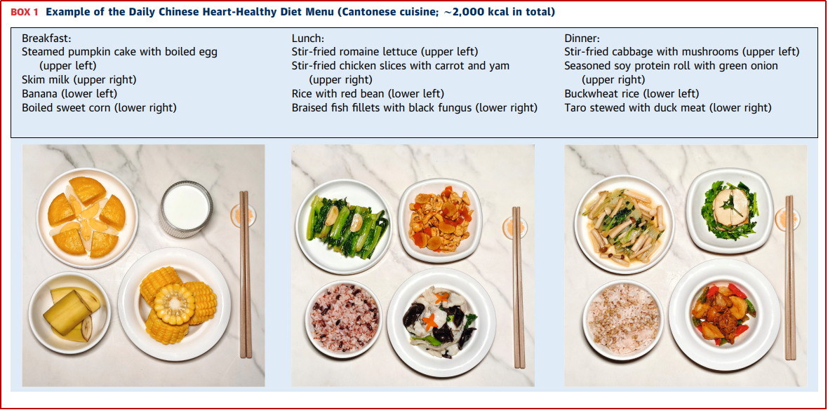 中山大学中山大学朱惠莲教授团队揭示中国心脏健康膳食降血压效果的代谢机制