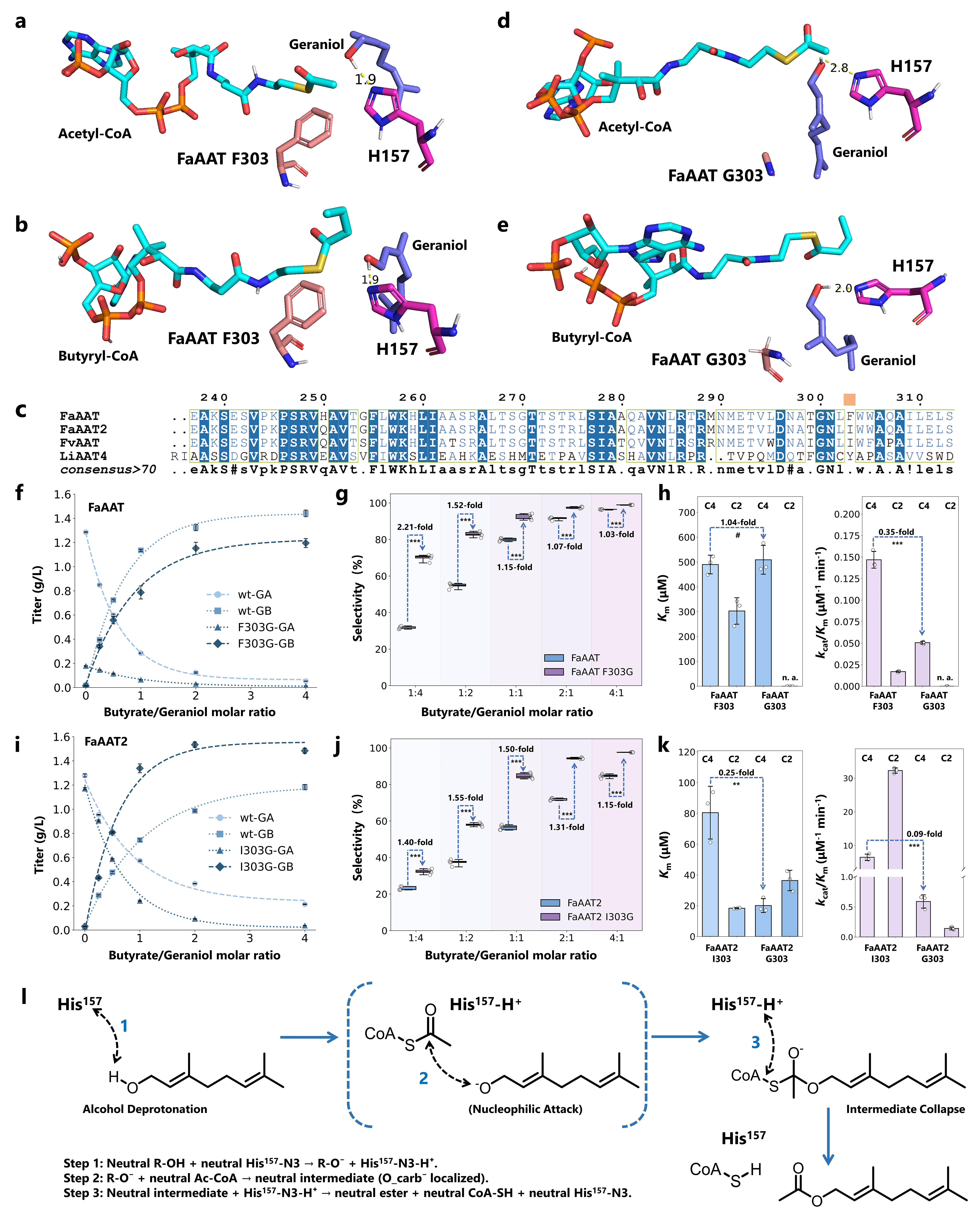 上海交大农生学院马晓强研究组开发微生物单萜酯生物合成平台