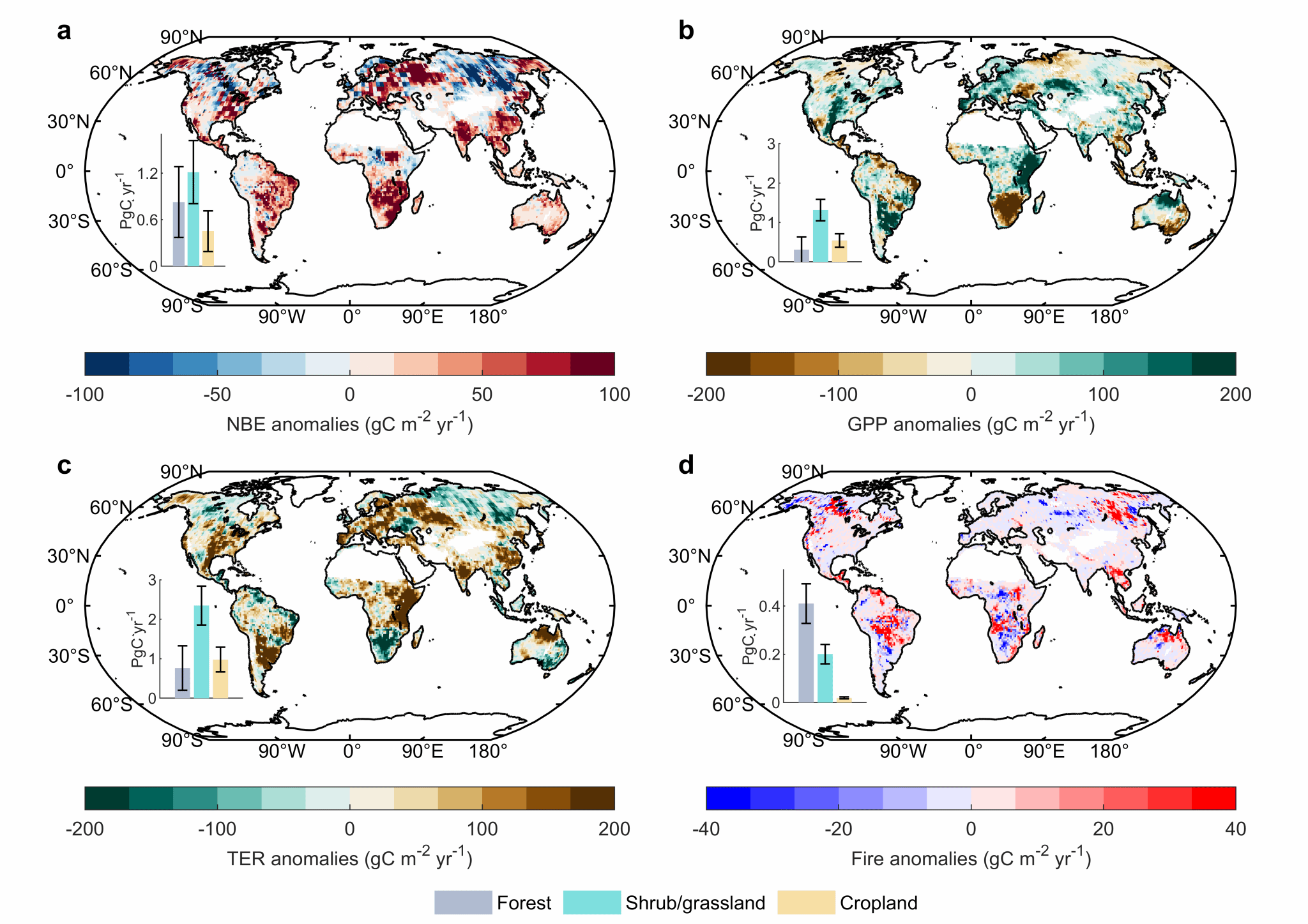 南京大学国际地球系统科学研究所江飞教授团队揭示2024年破纪录大气CO2增幅的驱动机制