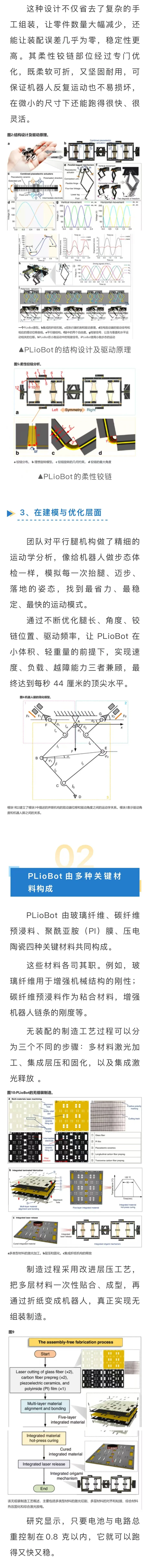 国防科大纸片机器人登上Nature子刊
