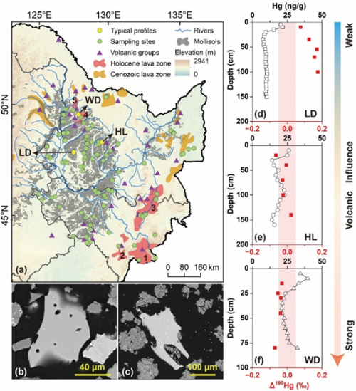 研究揭示火山灰输入对中国东北黑土的影响机制