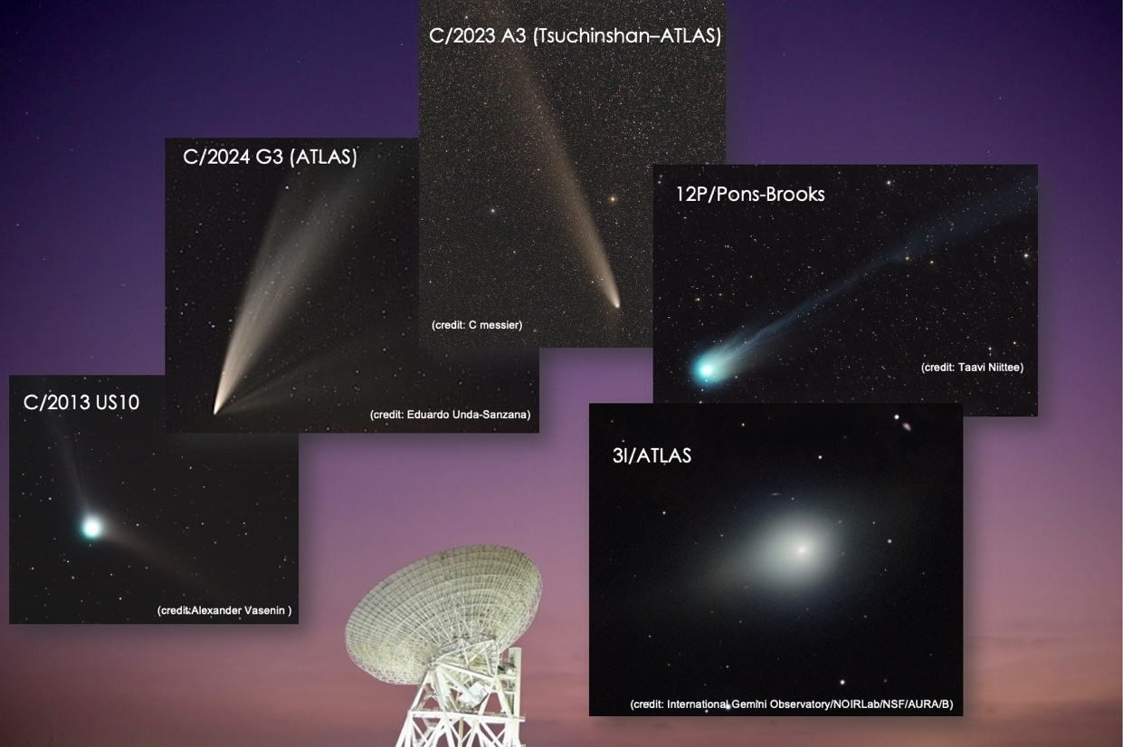 天马望远镜揭示星际彗星3I/ATLAS水汽释放的主导机制