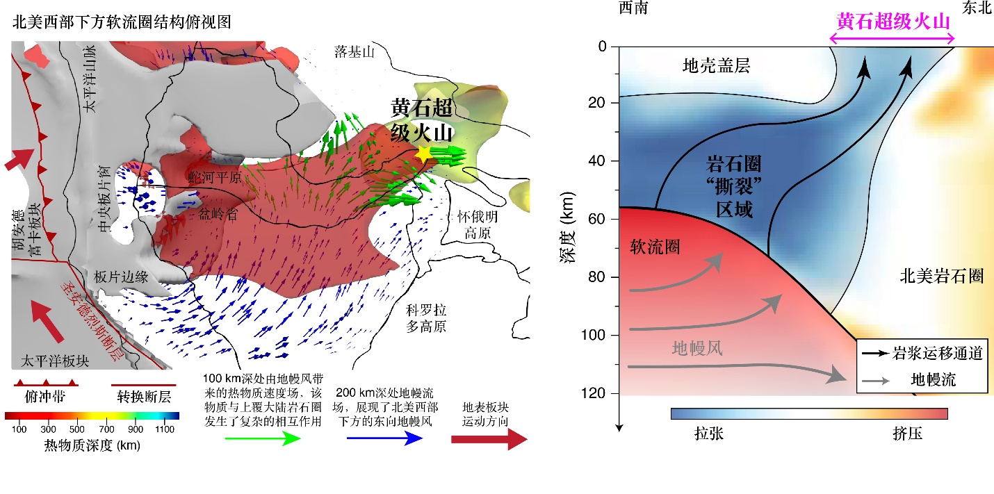 研究揭示黄石超级火山形成的关键条件