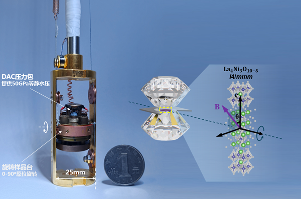 研究发现三层镍酸盐近各向同性的上临界磁场