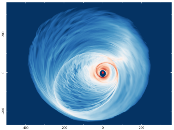 研究构建活动星系核辐射和光变的统一物理框架