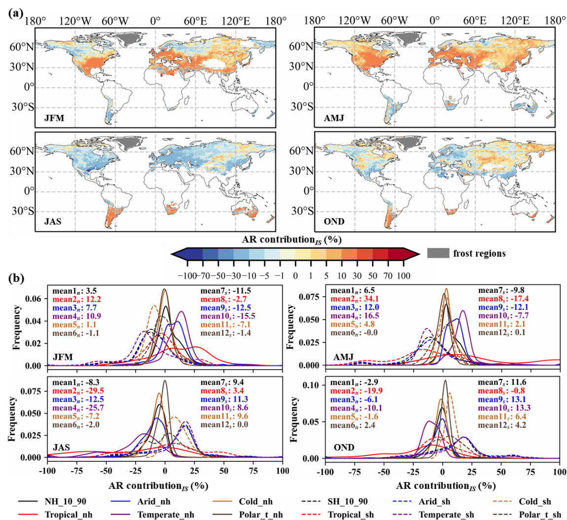 南京大学柯长青教授团队在全球积雪变化研究方面取得新进展