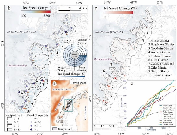 南极冰川加速流动的机制研究获进展