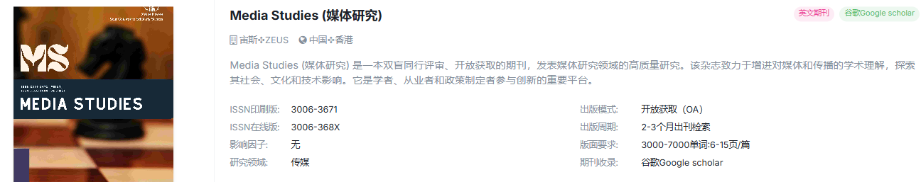 传媒，新闻国际期刊合集