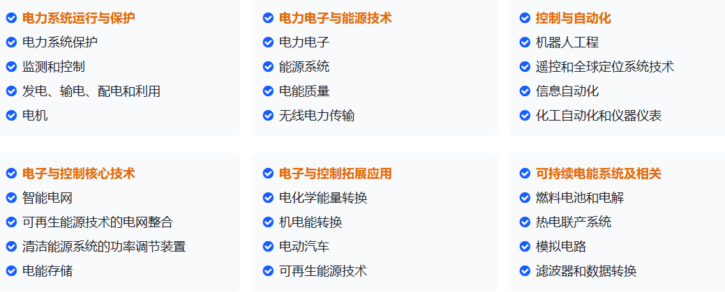 即将截稿的[SPIE] 国际会议