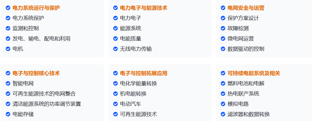 即将截稿的[SPIE] 国际会议