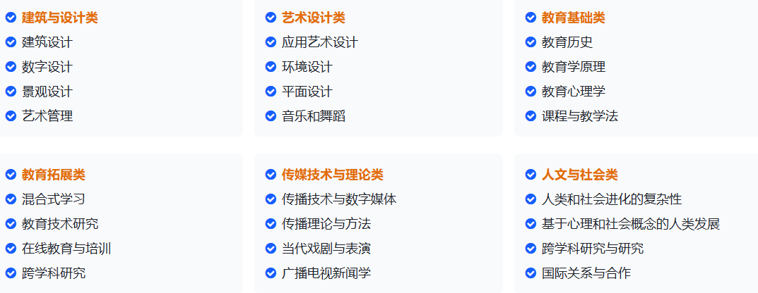 全球经济、教育、艺术与人文社会学国际会议
