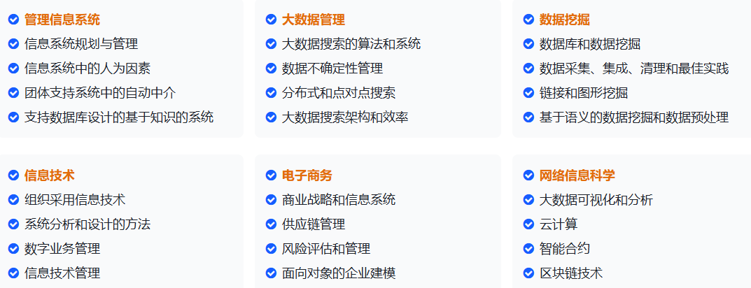 4月底截稿的ACM国际会议