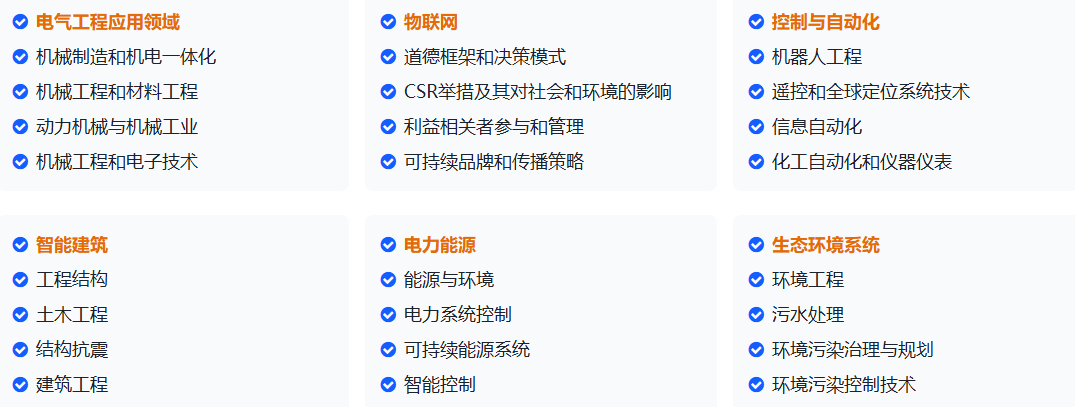 计算机\环境科学\电力能源国际会议