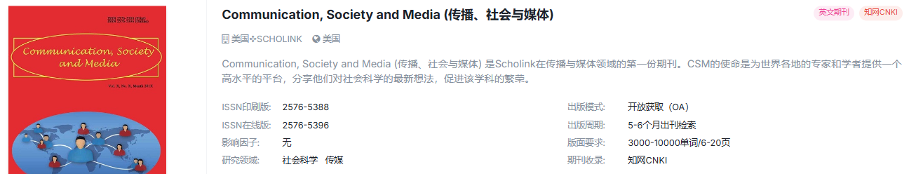 传媒，新闻国际期刊合集