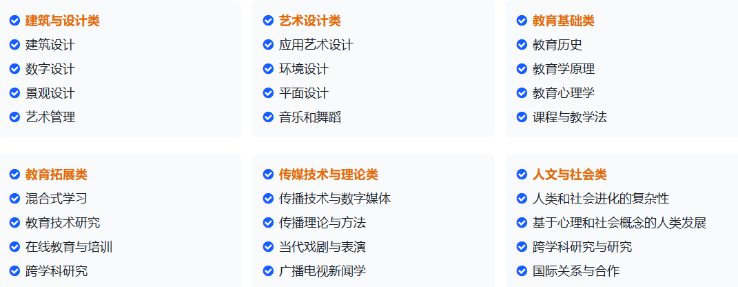 教育，经济，文学，艺术设计国际会议